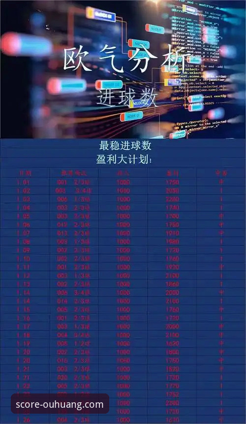 欧皇体育竞彩投注指南：从入门到精通详解